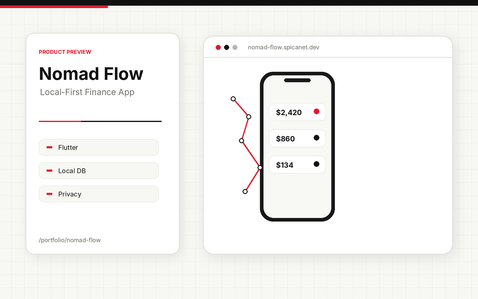 Nomad Flow project preview
