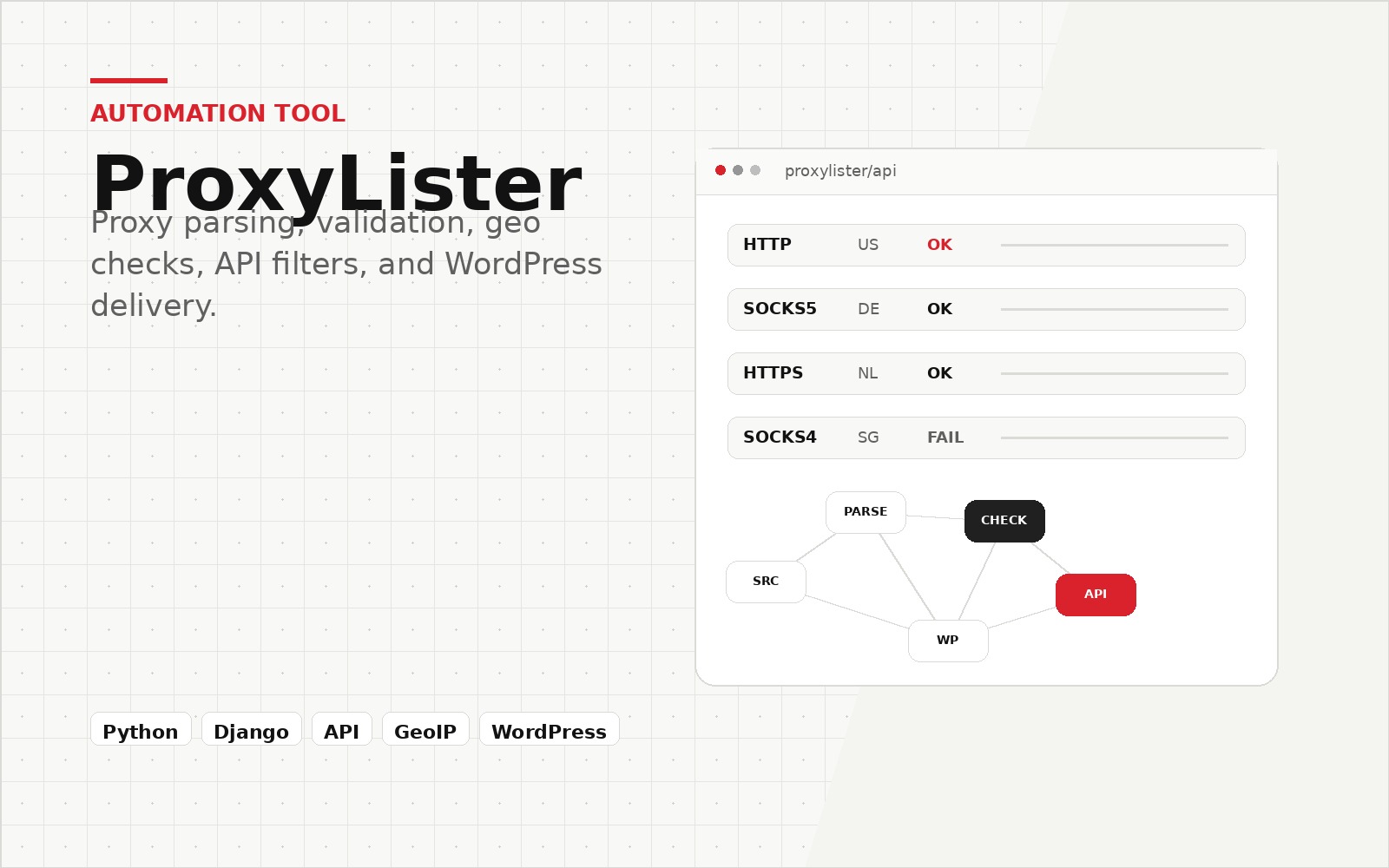 ProxyLister system preview