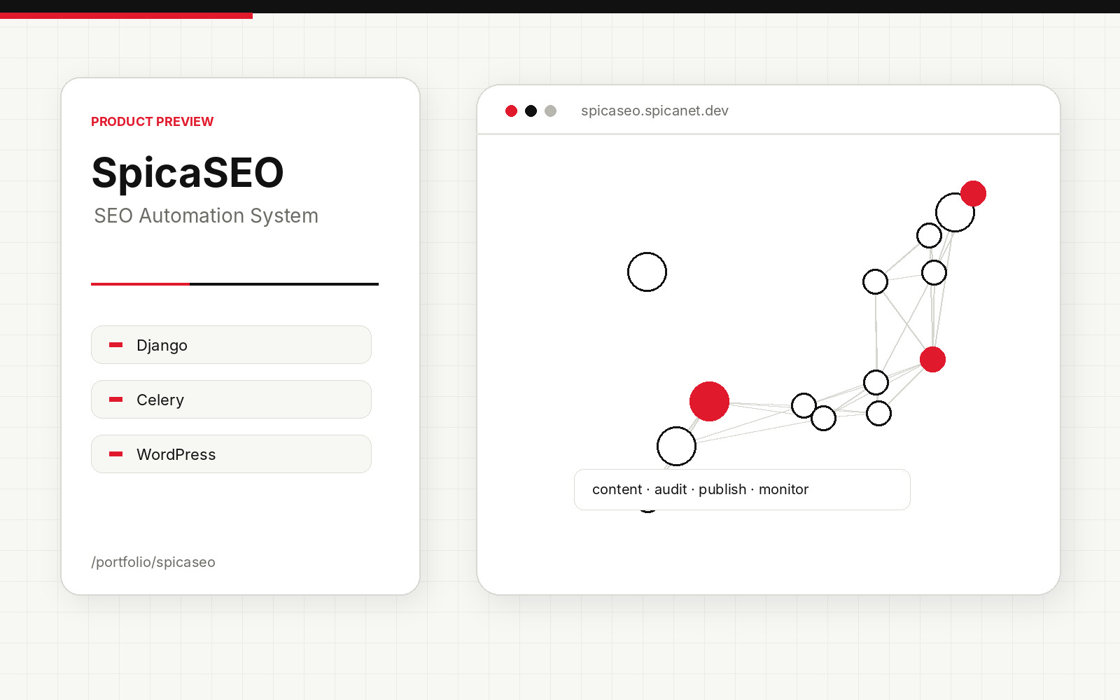 SpicaSEO project preview