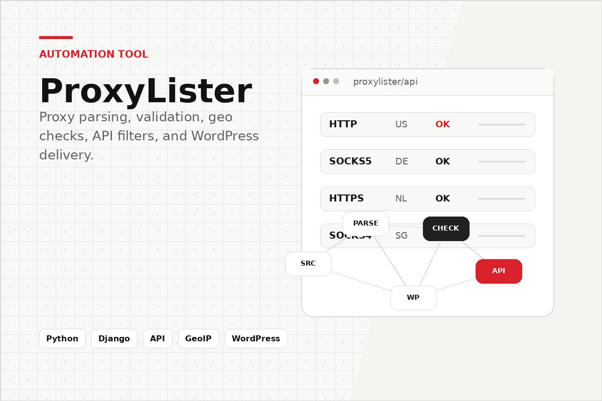 ProxyLister — project cover